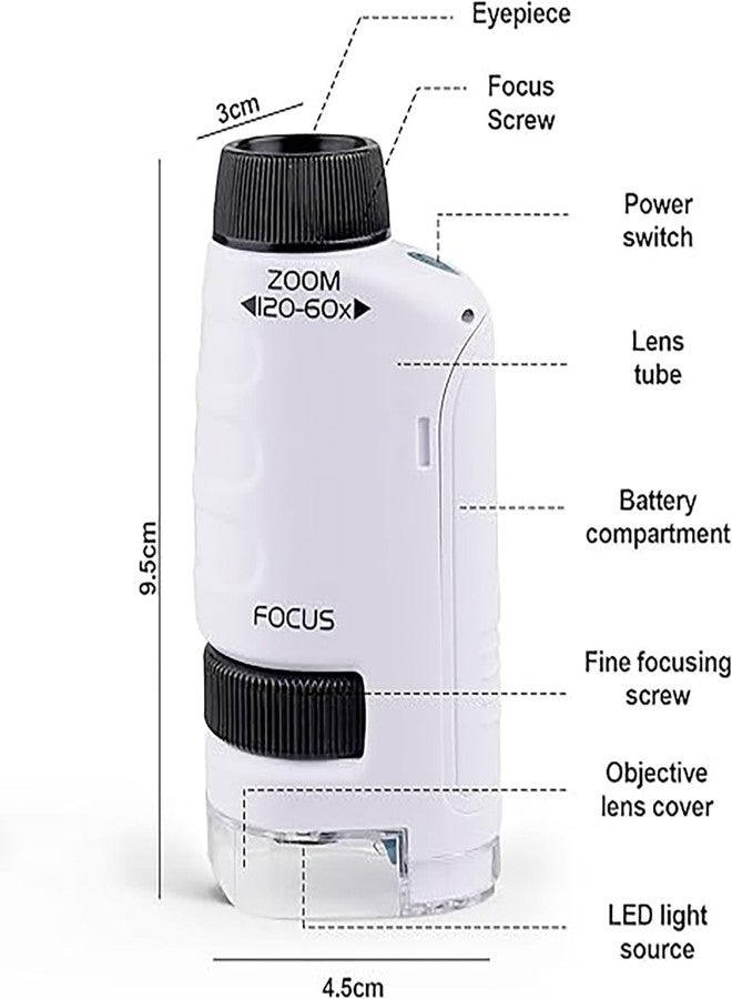 Tobo مجهر توبو المحمول، مجموعة تجارب علمية، مجهر يدوي بتكبير من 60x إلى 120x وإضاءة LED، مجهر صغير مثالي للتعليم واستكشاف العالم TD-1459IM - Image 2